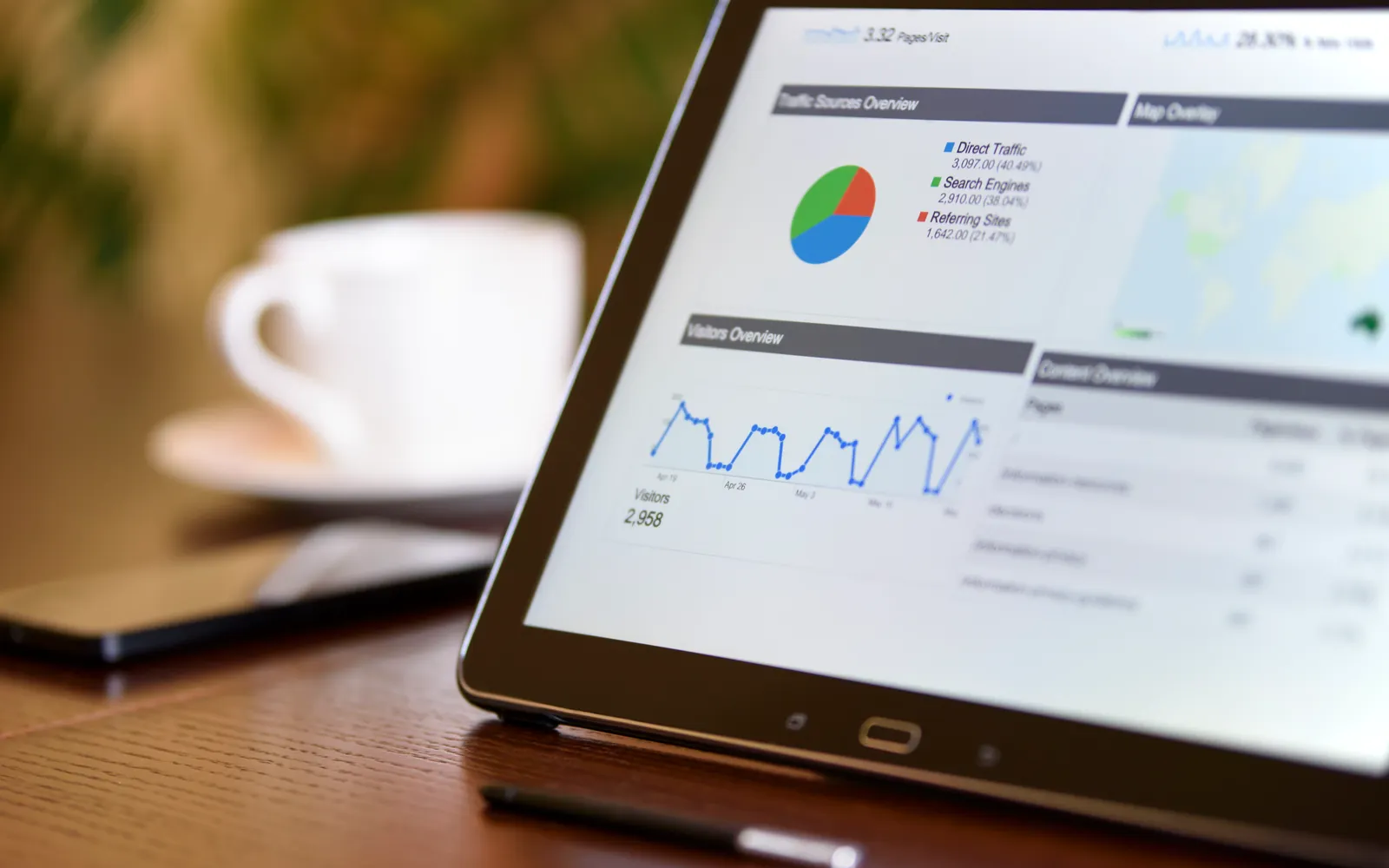 Illustration of live metric dashboards, alert policies and billing